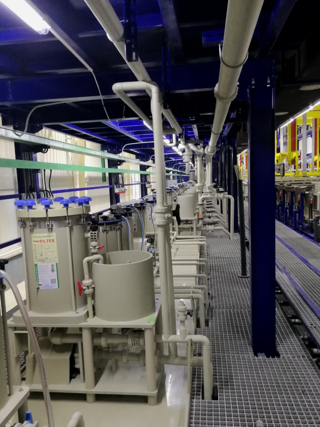 电镀过滤良率提升破局：专业电镀过滤机厂家深度解析5D全工况精准适配方法论
